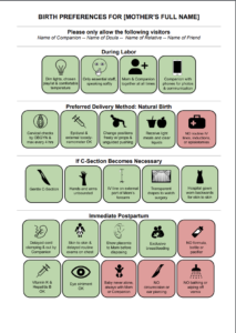 Free birth plan template